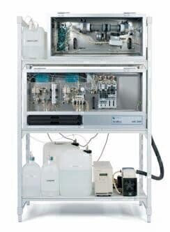 Monitoring Quality of Ambient Air