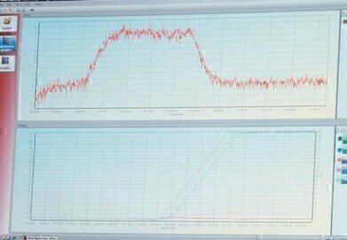 Simplifying Complex Data Analysis