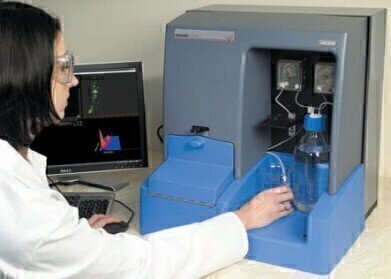 A new Generation Nanoparticle Characterisation System