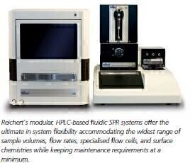 Reichert Life Sciences Instruments