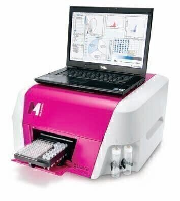 Next Generation Flow Cytometer