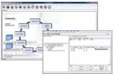 LabWare Enters the Clinical LIS market