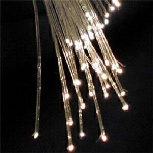 Gilson Invests in the UK market